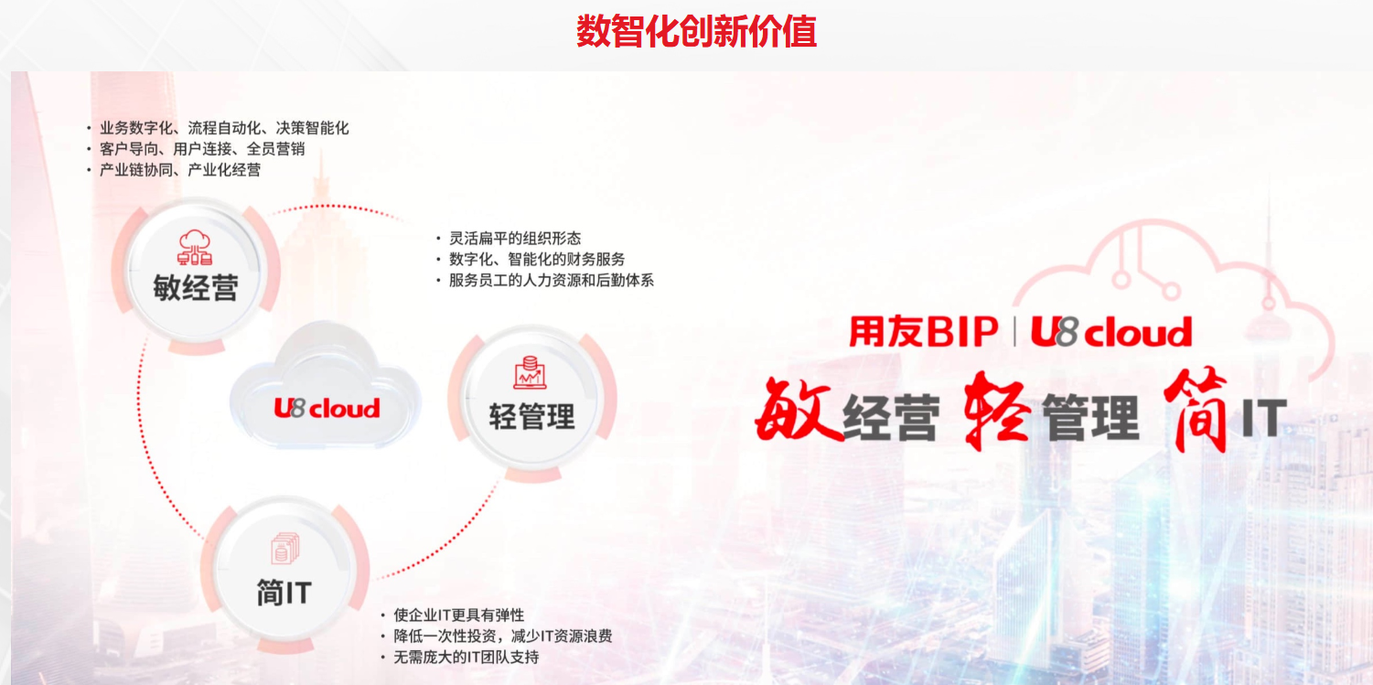 用友成長型集團(tuán)管理軟件——U8 Cloud